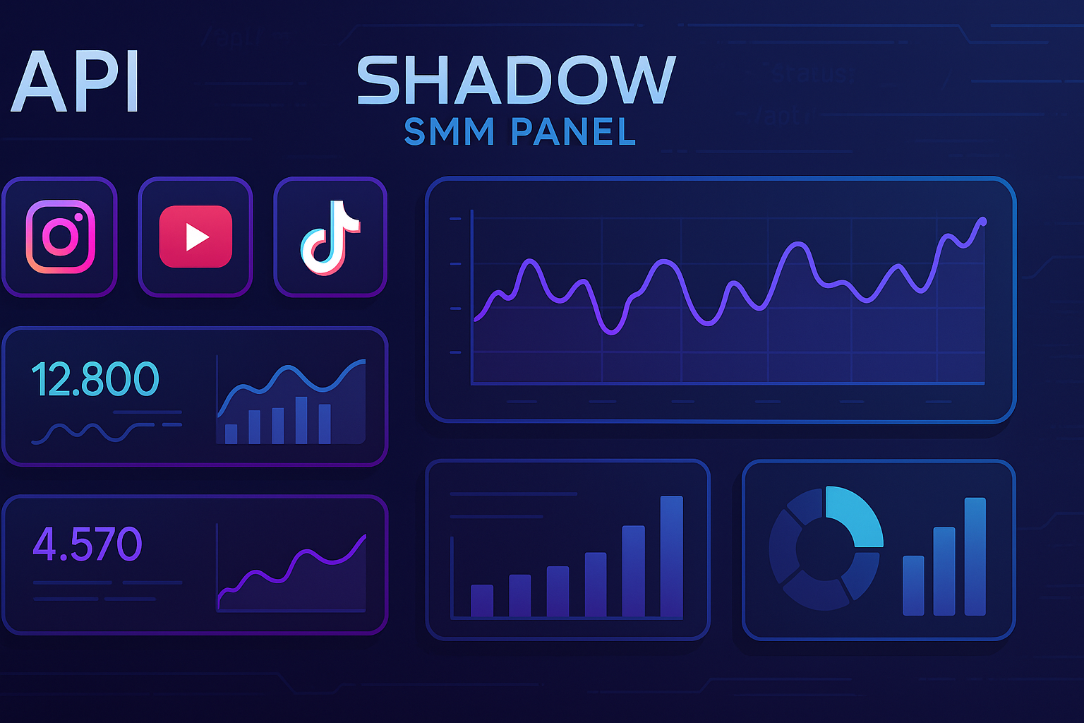 Unlock Social Media Success with Shadow SMM Panel API in 2025